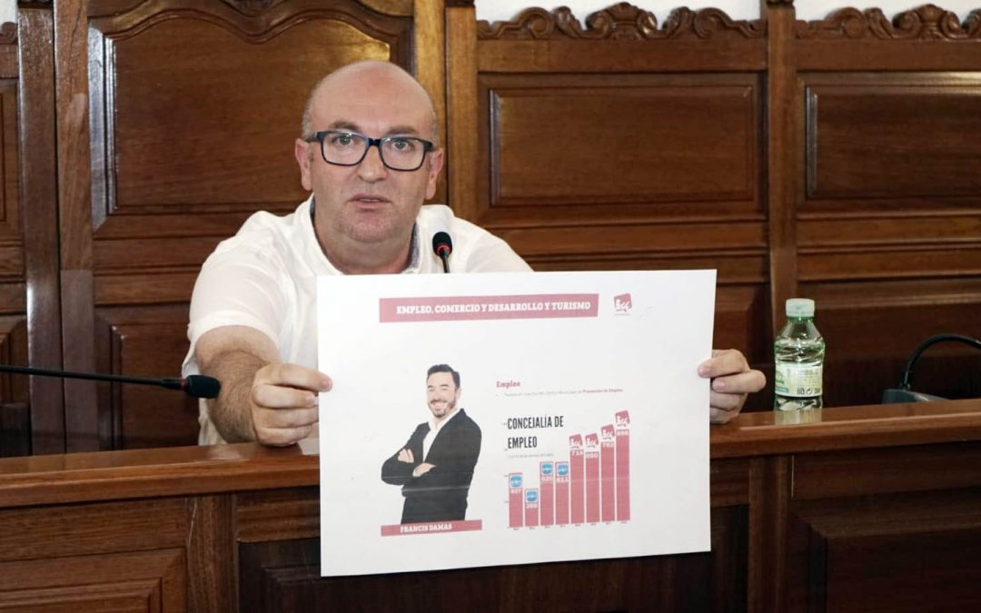 La Inspección multa al Ayuntamiento de Torredonjimeno por cómo se contrataba en la legislatura pasada